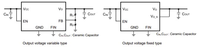Schéma du circuit d'application - ROHM Semiconductor Régulateurs LDO 1 A BDxIC0JEFJ